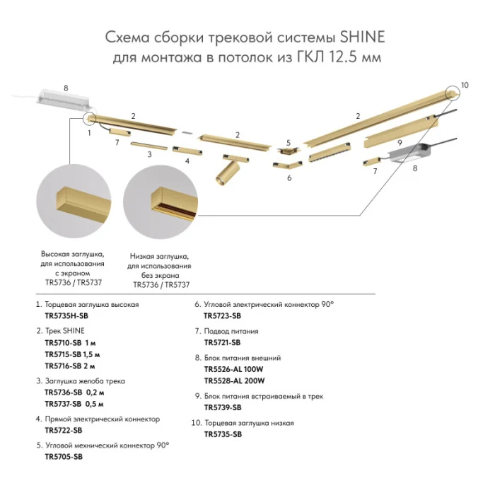 Коннектор Denkirs SHINE BASE TR5722-SB