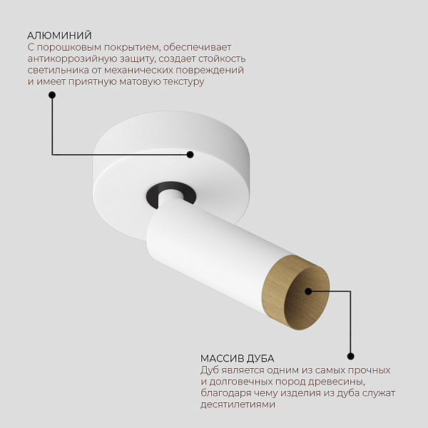 Спот Ledron SAGITONY R1 S40 Dim Wooden Wh