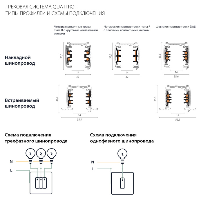 Заглушка боковая встраиваемая Lightstar Quattro 503166-R