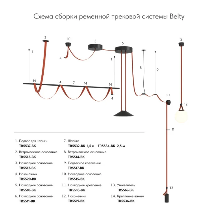 Шинопровод Denkirs BELTY BASE TR5501-DB