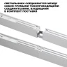 Светильник линейный светодиодный Novotech Fatto 359606