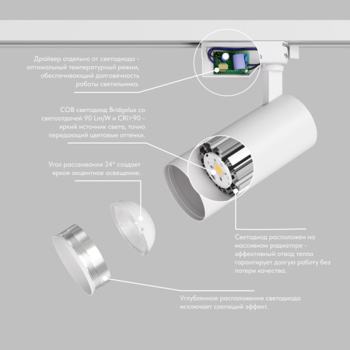 Трековый светильник SOLID KOPER DK6451-WH