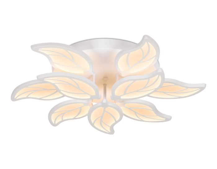 Потолочный светодиодный светильник с пультом Ambrella light FA460