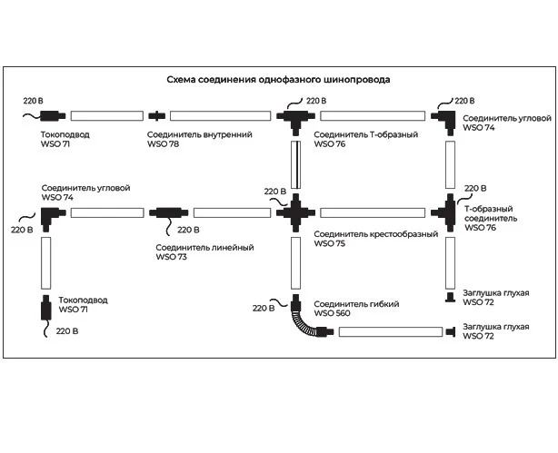Светильник на шине Italline DANNY TR white