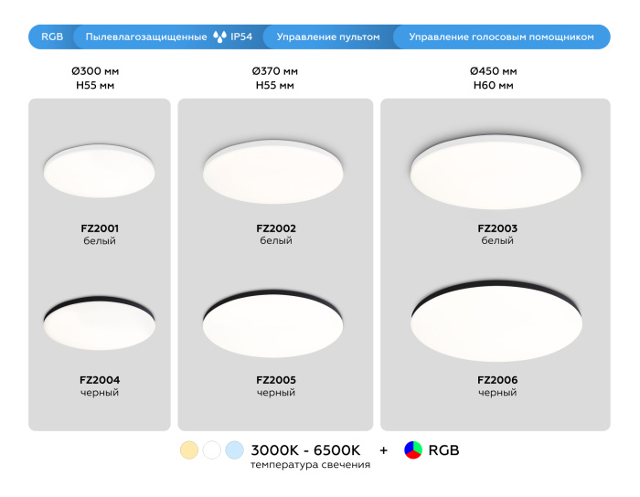 Умный светодиодный светильник Smart Ambrella Light 30W с Wi-Fi, Яндекс Алисой, Tuya, Smart Home, Alexa и ИК пультом Ambrella light FZ2006