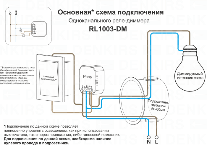 Одноканальное Wi-Fi реле-диммер Denkirs RL1003-DM/1