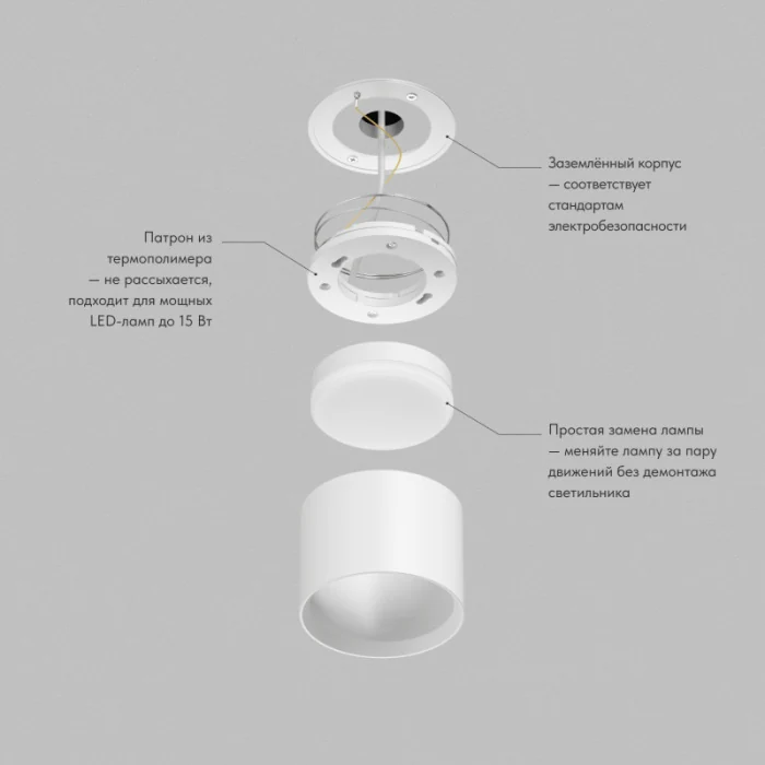 Накладной светильник Denkirs Pillar DK-DH2600-WH