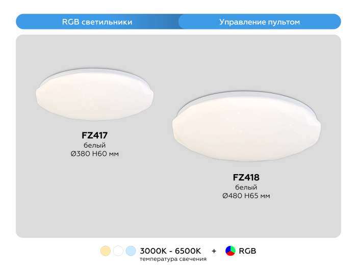 Светодиодный светильник RGB с пультом управления Ambrella light FZ417