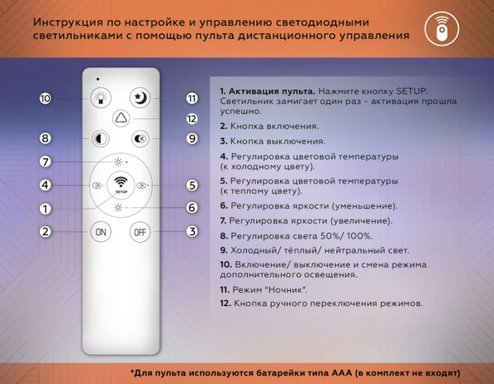 Подвесной светодиодный светильник с пультом ACRYLICA AMBRELLA LIGHT FA9561