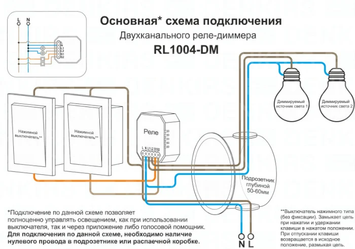 Двухканальное Wi-Fi реле-диммер Denkirs RL1004-DM/1