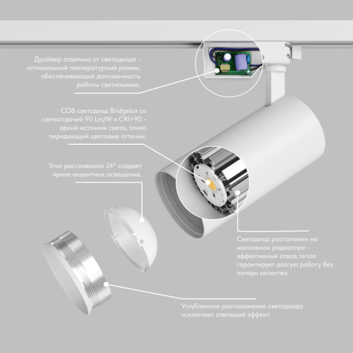 Трековый светильник SOLID KOPER DK6454-WH