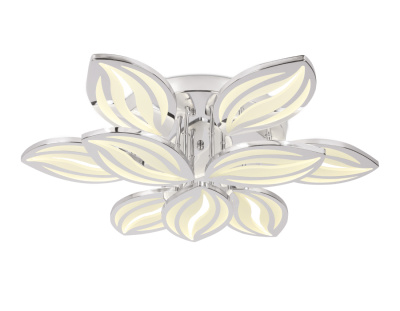 Потолочный светодиодный светильник с пультом Ambrella light FA467