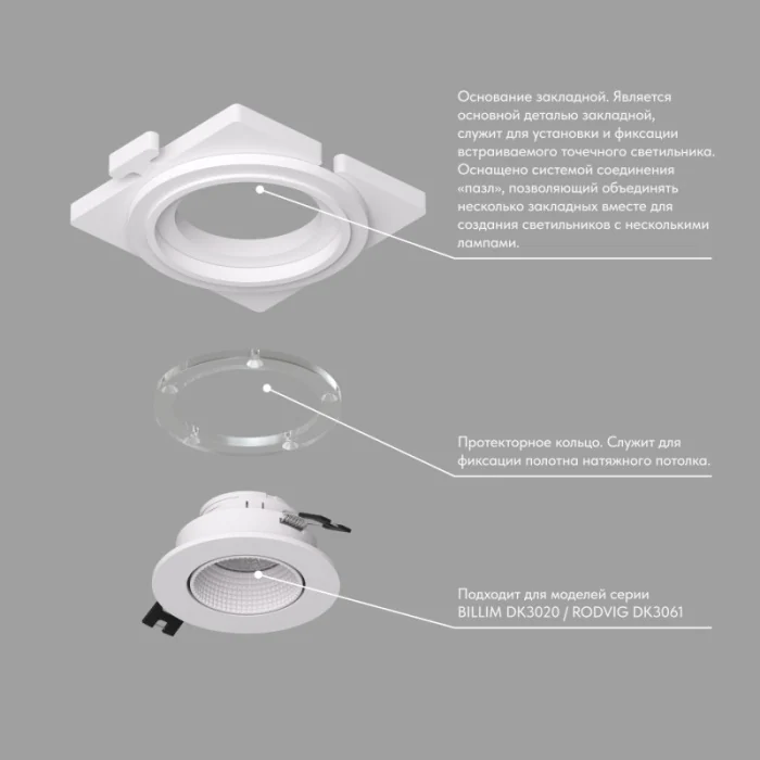 Закладная панель DK3020/61-SCB
