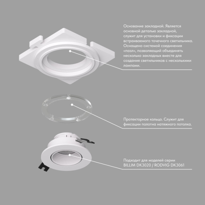 Закладная панель DK3020/61-SCB
