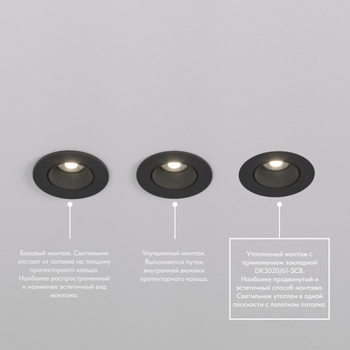 Закладная панель DK3020/61-SCB