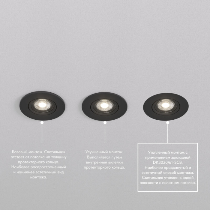 Закладная панель DK3020/61-SCB