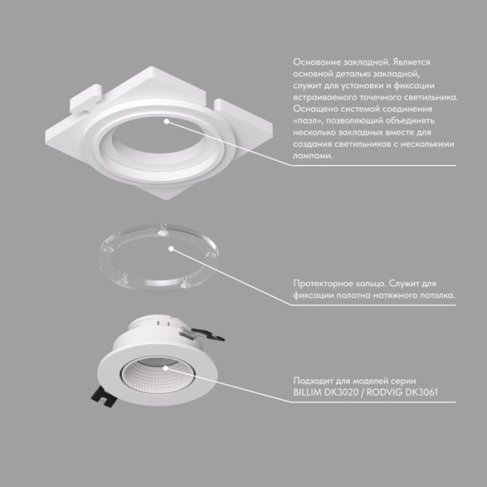 Закладная панель DK3020/61-SCB