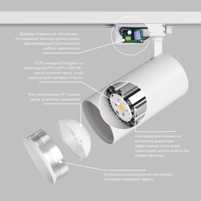 Трековый светильник SOLID KOPER DK6455-WH