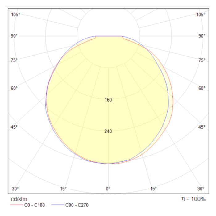 Подвесной светильник Maytoni Remous P066PL-L9W4K