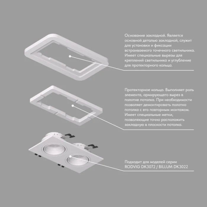 Закладная панель DK3022/72-SCB