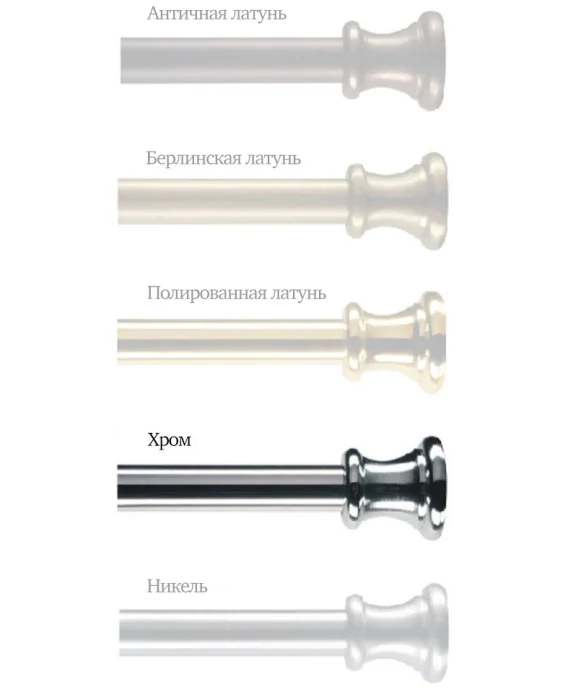 Настенно-потолочный светильник Berliner Messinglampen D18-125opC