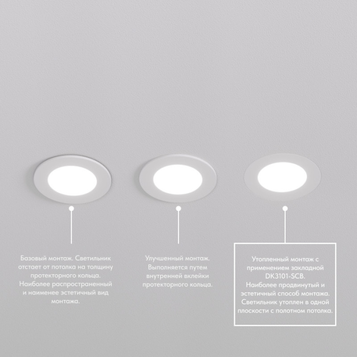 Закладная панель DK3101-SCB