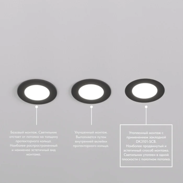 Закладная панель DK3101-SCB