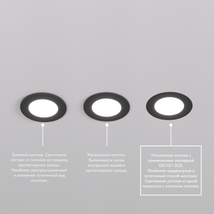 Закладная панель DK3101-SCB