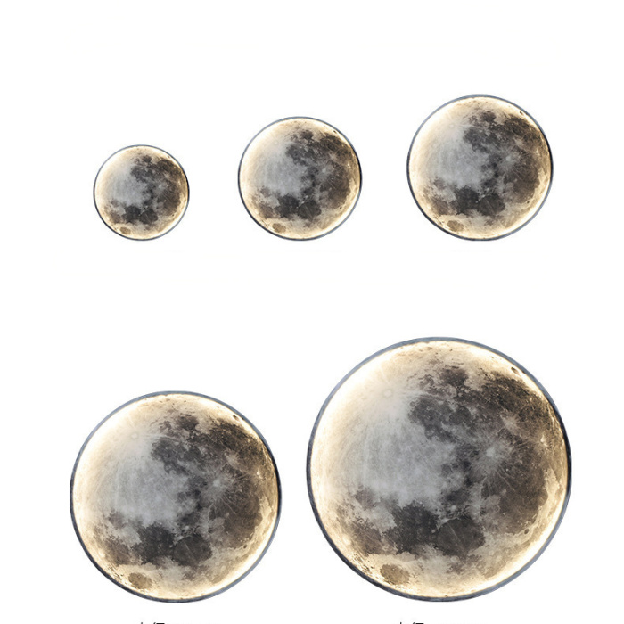 Настенный светильник COSMOS MOON D30 ImperiumLoft