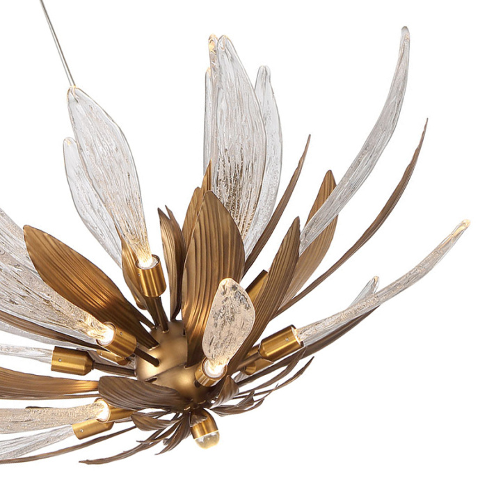 Подвесная люстра Delight Collection RP168416 RP168416-19 bronze/clear