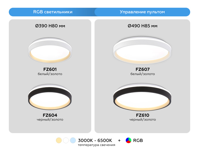 Светодиодный светильник RGB с пультом управления Ambrella light FZ607