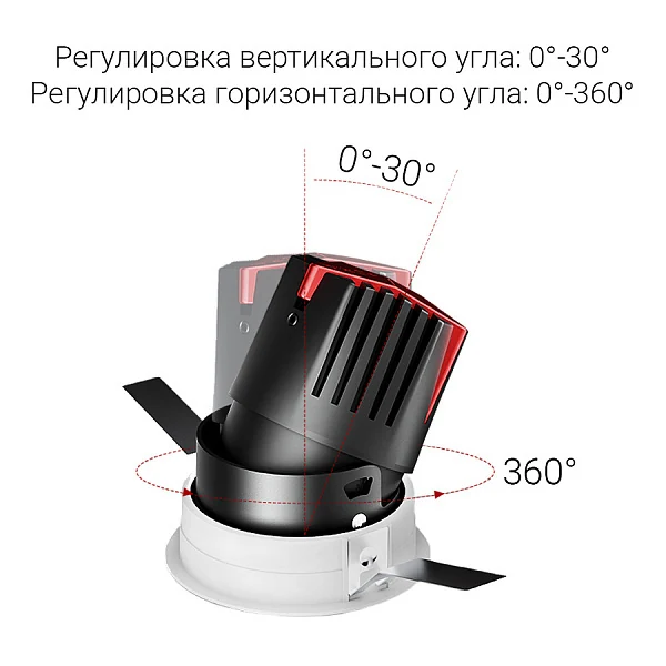 Встраиваемый светодиодный светильник Ledron Starship Frame White 7W Zigbee