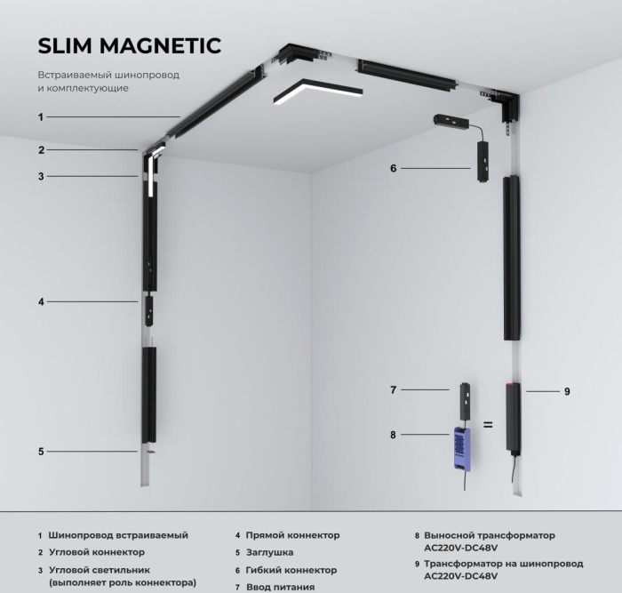 Блок питания Elektrostandard Slim magnetic 4690389205217