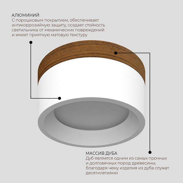 Накладной светильник Ledron SUITABLE LARGE Wooden Wh