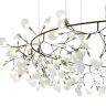Подвесная люстра ImperiumLoft Mi Heracleum 189823-22