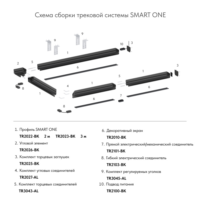 Экран для шинопровода Denkirs SMART ONE TR2028-BK