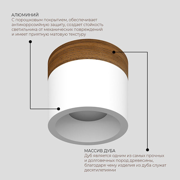 Накладной светильник Ledron SUITABLE MINI Wooden Wh