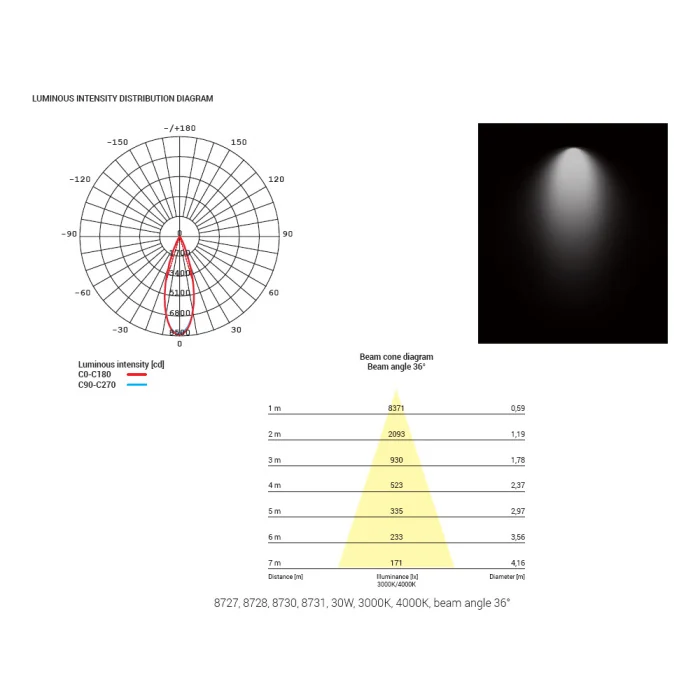 Накладной светильник Nowodvorski Ios Led Black 8727