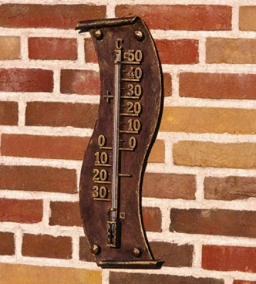 Термометр Robers B 8608