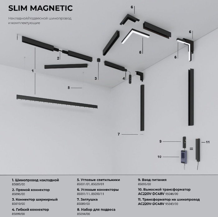 Заглушка для шинопровода (2 шт.) Elektrostandard Slim magnetic 4690389206849