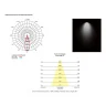 Накладной светильник Nowodvorski Ios Led Black 8732