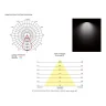 Накладной светильник Nowodvorski Ios Led Black 8732