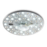 Светодиодный модуль для светильника с драйвером 33W Ambrella light FZ1504