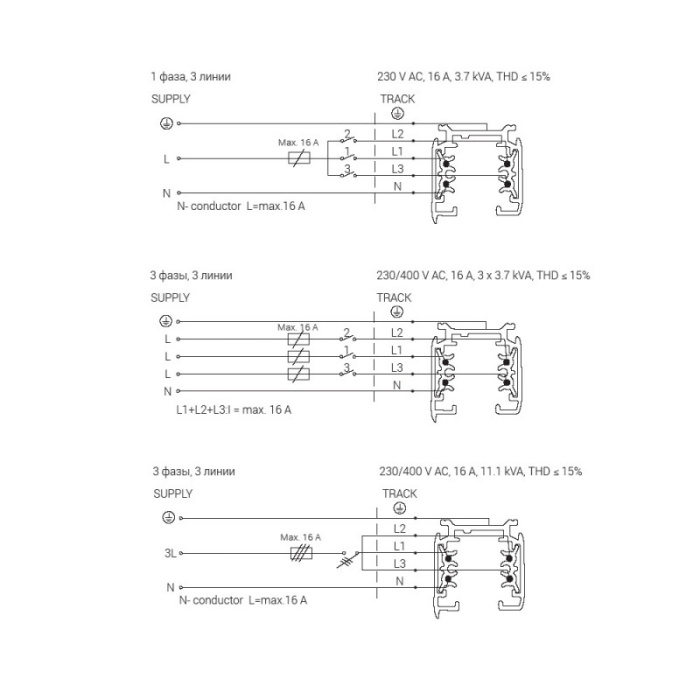 Подвесной/накладной шинопровод для трехфазной трековой системы Nowodvorski Ctls Track White 8715