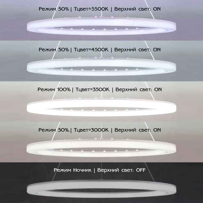 Люстра подвесная Citilux Электрон CL710B64S