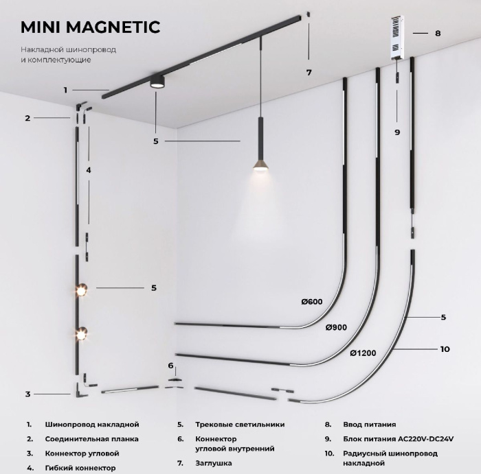Коннектор гибкий Elektrostandard Mini magnetic 4690389202414