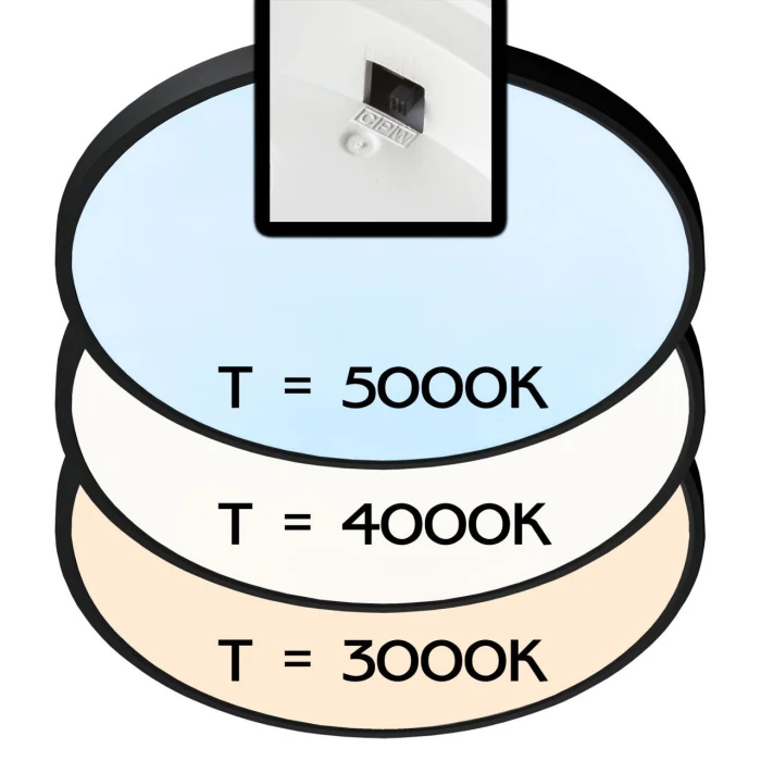 Светильник потолочный Citilux Бейсик CL738401V