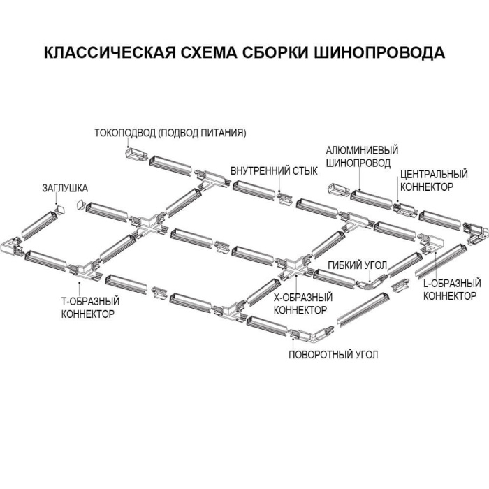Коннектор L-образный левый Ideal Lux Link Trimless L-Connector Left Black 169712
