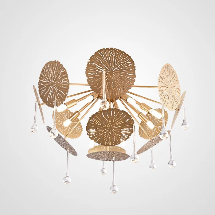 Потолочная люстра INCA D48 Pendent ImperiumLoft