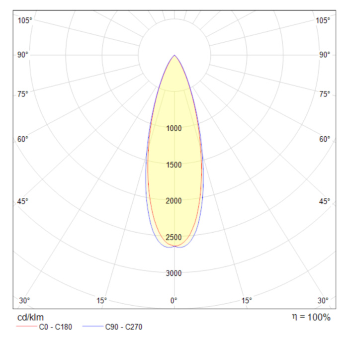Подвесной светильник Maytoni Harmat P067PL-L5GF3K